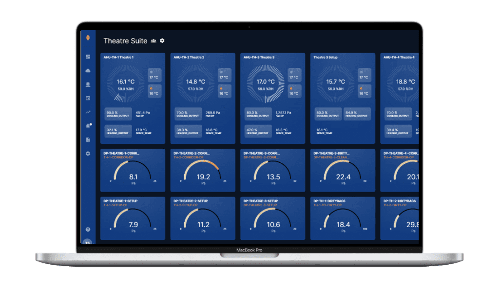 Building Management Systems Adelaide Electric Results